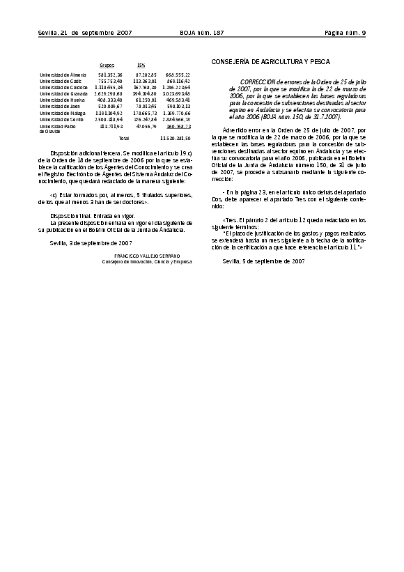docu/grupos/ordendegruposdeinvestigacion