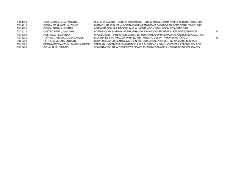 docu/proy_excelencia/provisionalproyectosexcelencia2009