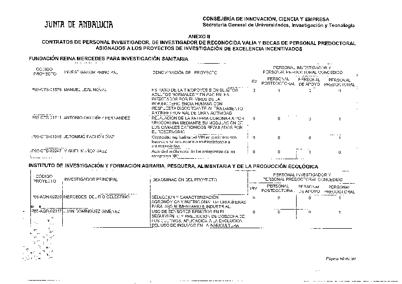 docu/proyectos/resolucion_proyexc06