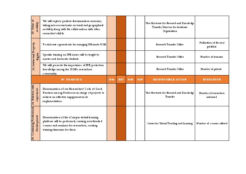 hrs4r/actionplan