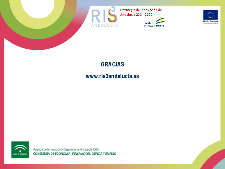 jornadacrue/ponencias/ris3-ugr