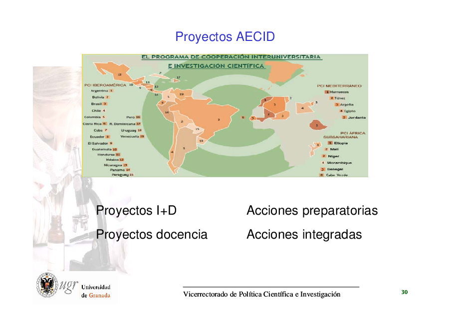 jornadas/oportunidadesfinanciacion