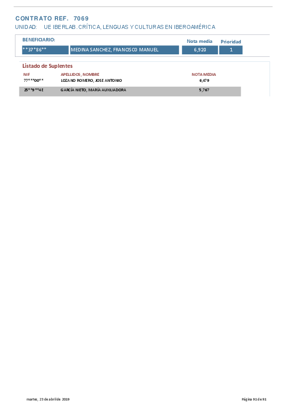 personal/empleojoven18/documentos/anexo1_concedidosdef_230419