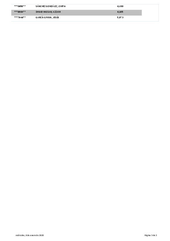 personal/empleojoven18/documentos/llamamiento_ene2020