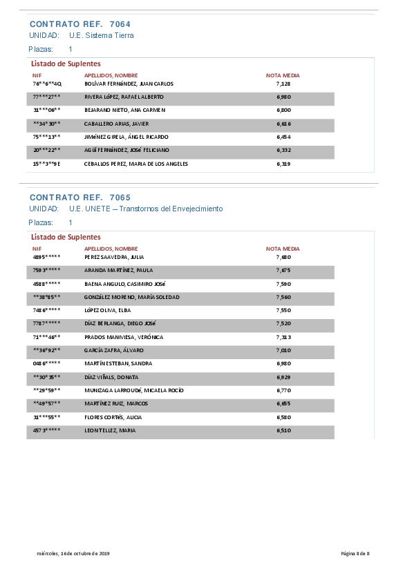 personal/empleojoven18/documentos/resolucion_17102019
