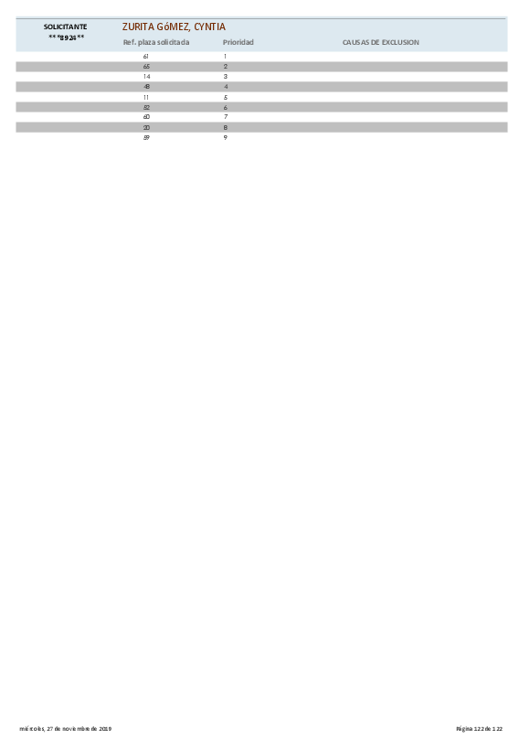 personal/empleom/documentos/anexoi_271119
