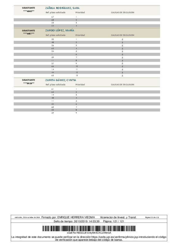personal/empleom/documentos/anexoi_301019_prov