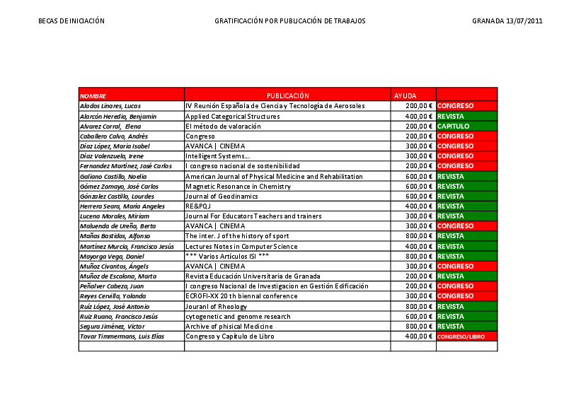 planpropio/2011/p5_gratificacioniniciacioninvestigacion