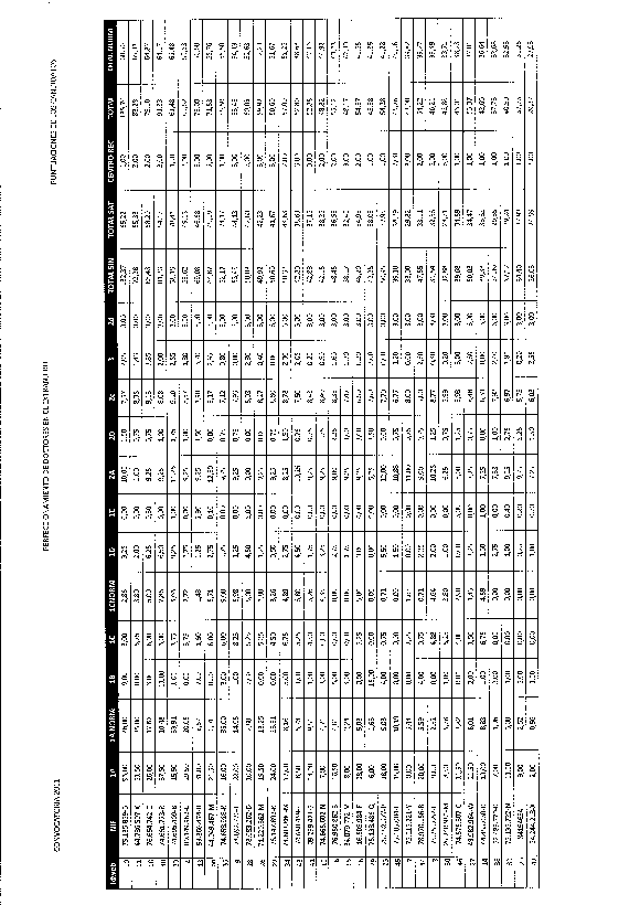 planpropio/2011/p8_2011_puntuaciones2
