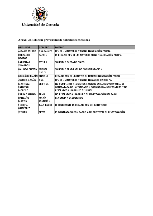 planpropio/2012/resolucion_provisional_p10estanciasbreves_5diciembre2012