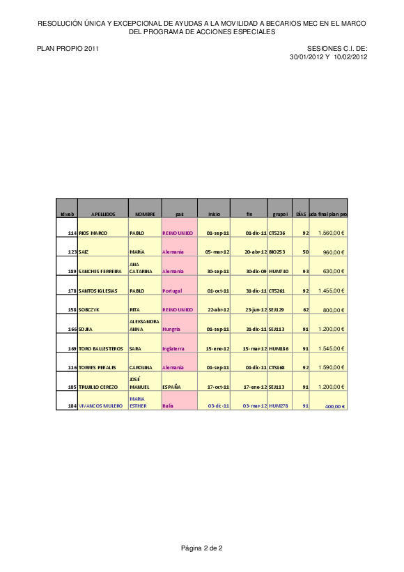planpropio/2012/resolucionunicayexcepcionaldeayudasalamovilidaddebecariosmec