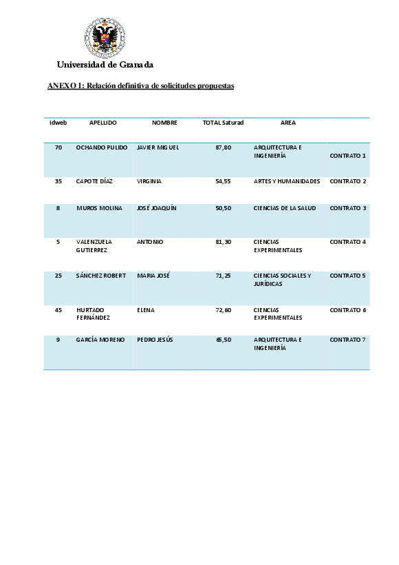 planpropio/2014/p8/p8_def_ci_10042015