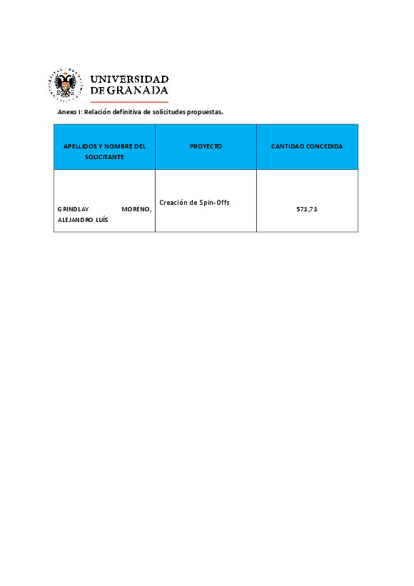 planpropio/2016/otri/resoluciones/acuerdodefinitivoconsesiontrascg21072017p32j