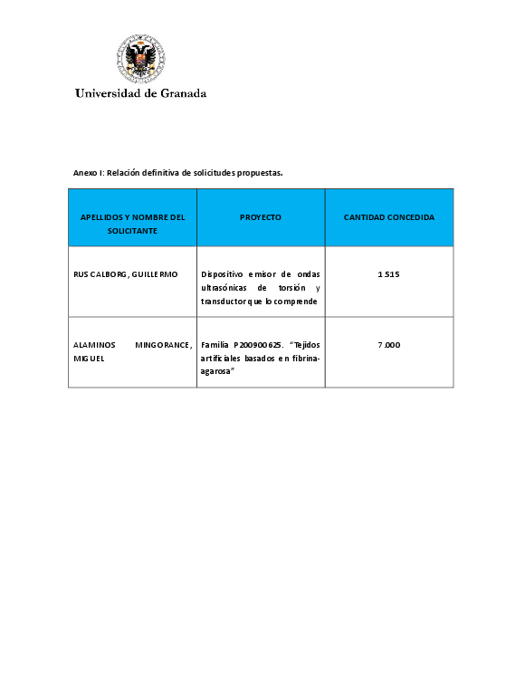 planpropio/2016/otri/resoluciones/p27def_trascg25112016