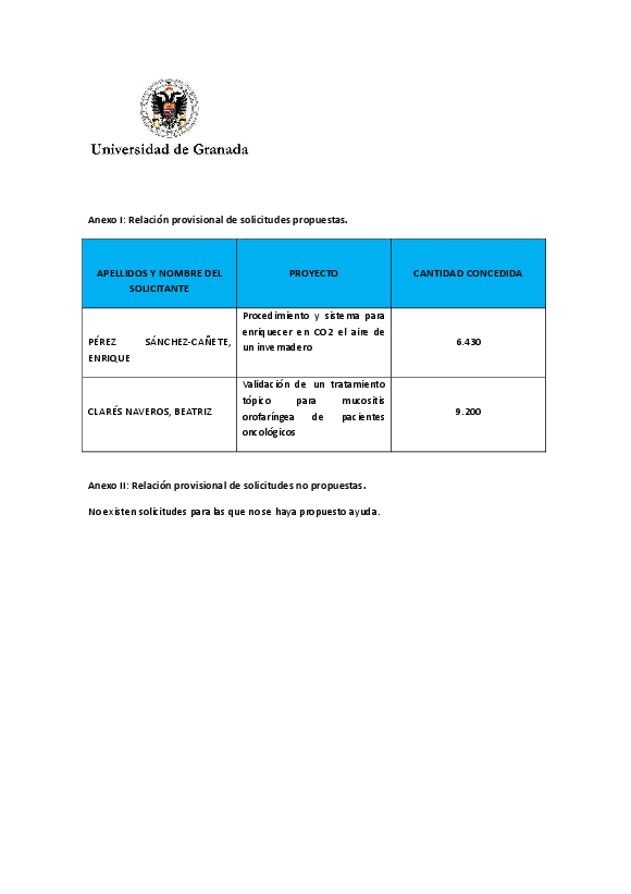 planpropio/2016/otri/resoluciones/p29prov_ci15112016