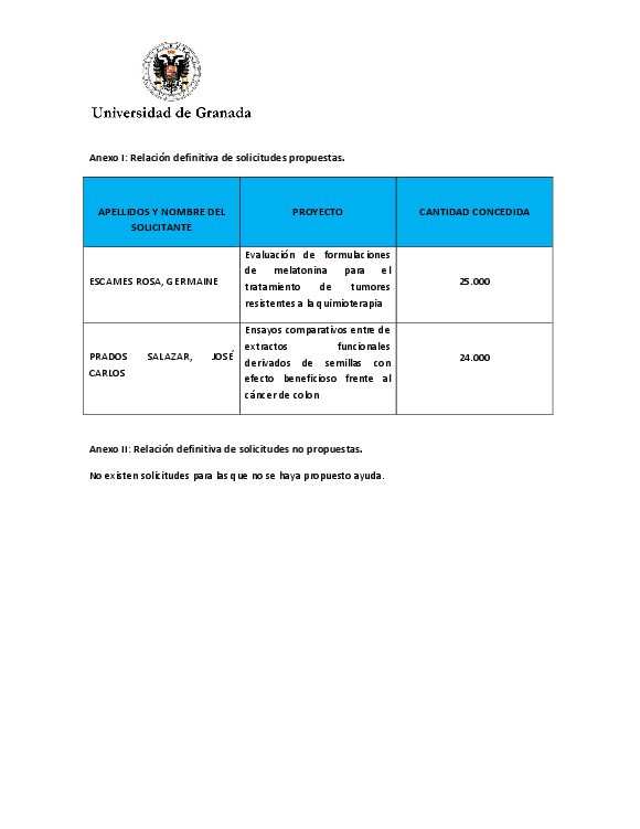 planpropio/2017/otri/resoluciones/p30acuerdo_provisional_trasci18102017