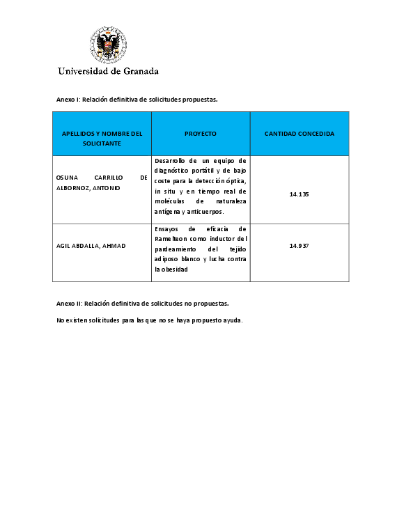 planpropio/2017/otri/resoluciones/p31acuerdo_provisional_trasci18102017