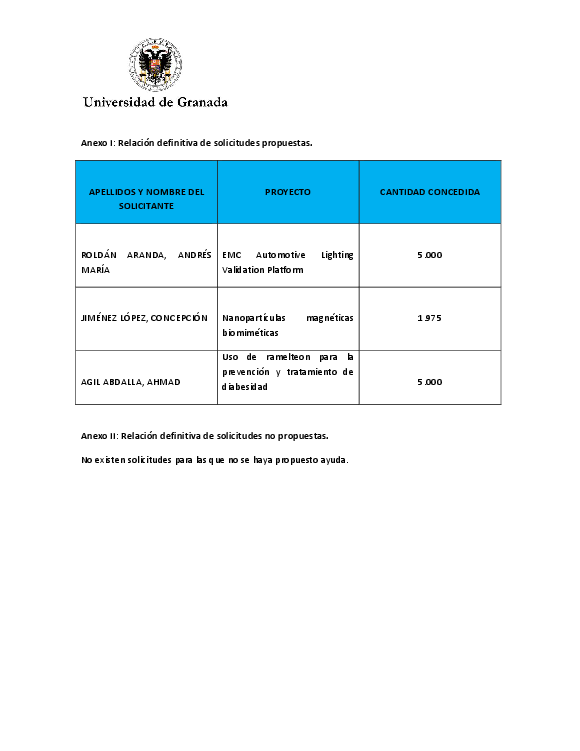 planpropio/2017/otri/resoluciones/p33acuerdo_provisional_trasci18102017