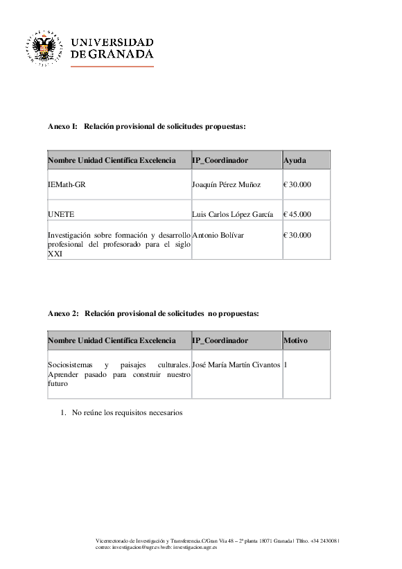 planpropio/2017/p23provisional_tras_ci_18092017