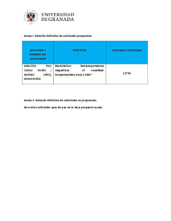 planpropio/2018/otri/resoluciones/p29prov_16102018
