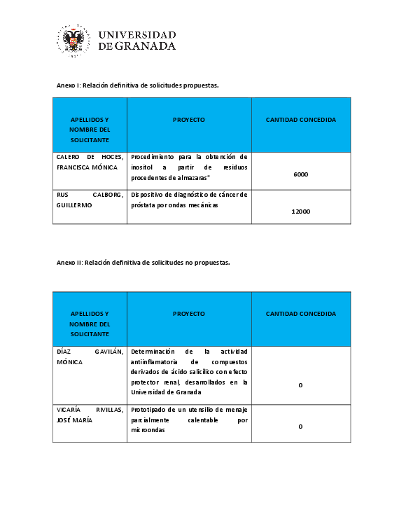 planpropio/2018/otri/resoluciones/p30def_cg_05_11_18