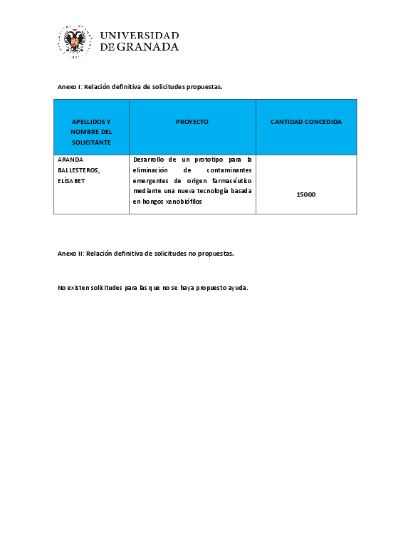 planpropio/2018/otri/resoluciones/p30prov_090419