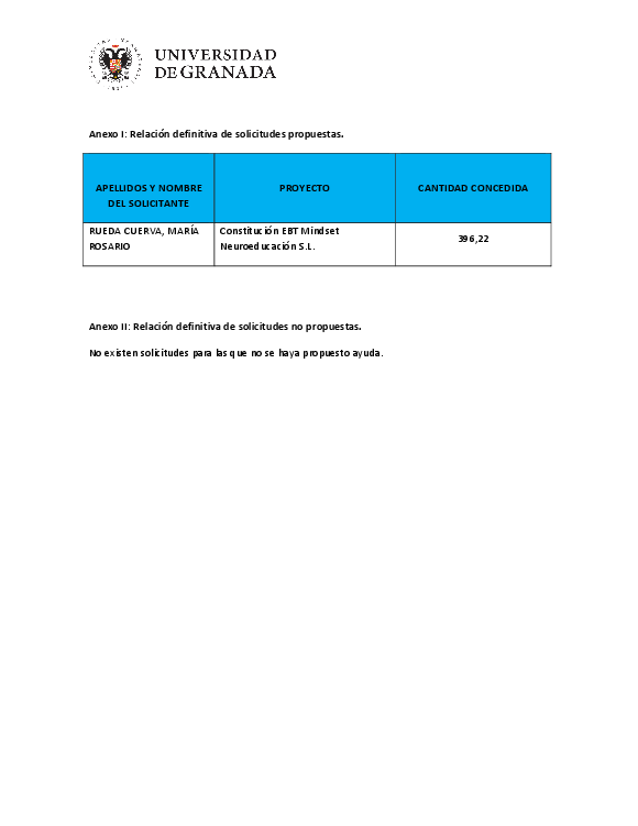 planpropio/2018/otri/resoluciones/p31prov27112018