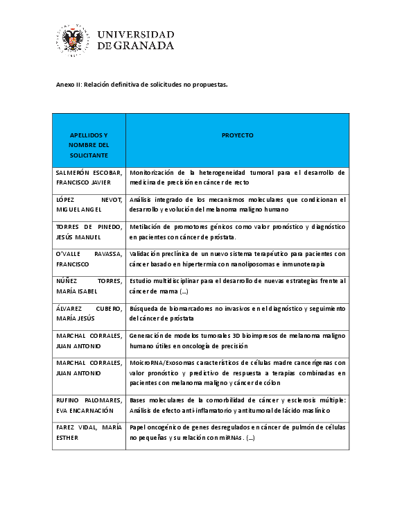 planpropio/2018/otri/resoluciones/p35def_cg_05_11_18