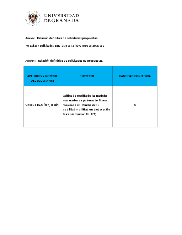 planpropio/2018/otri/resoluciones/p36def_cg_11022019
