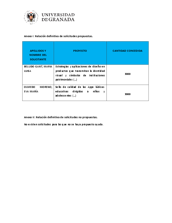 planpropio/2018/otri/resoluciones/p36prov27112018