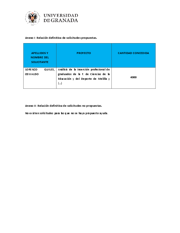 planpropio/2018/otri/resoluciones/p36prov_090419