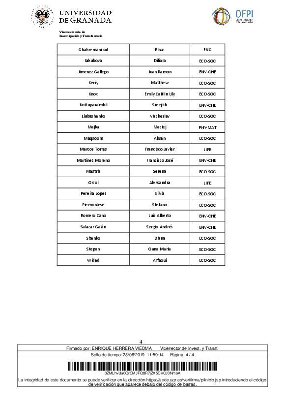 planpropio/2018/resoluciones/athenea/p21_deflist_28062019