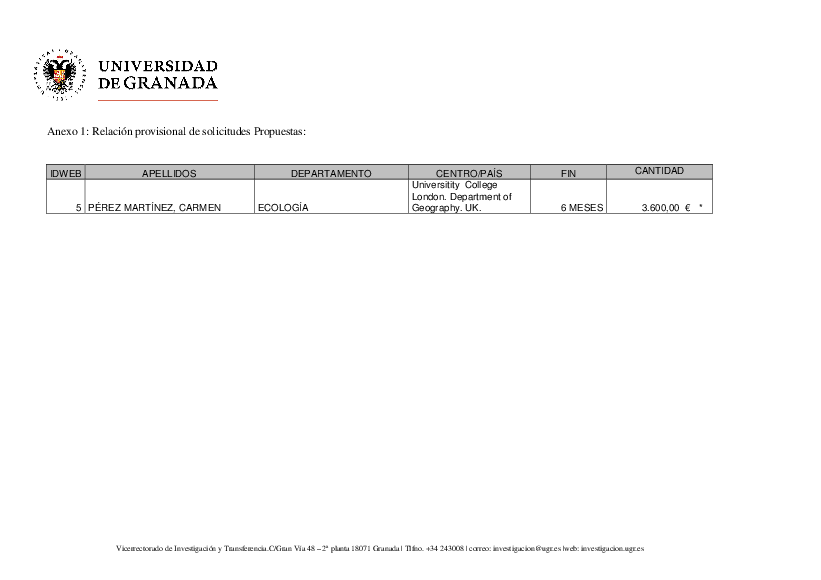 planpropio/2018/resoluciones/p15prov16102018