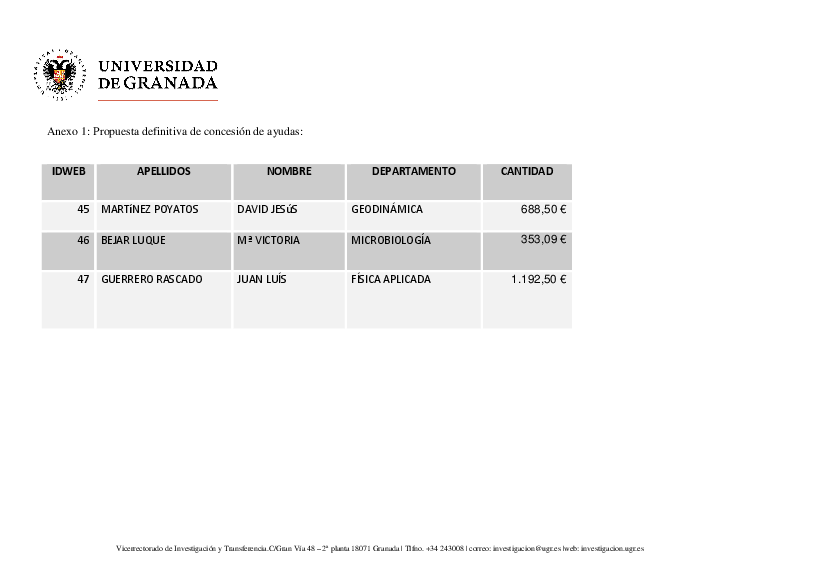 planpropio/2018/resoluciones/p16_propuestaacg5112018