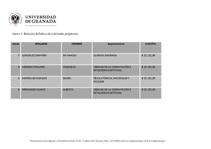 planpropio/2018/resoluciones/p24_def05112018