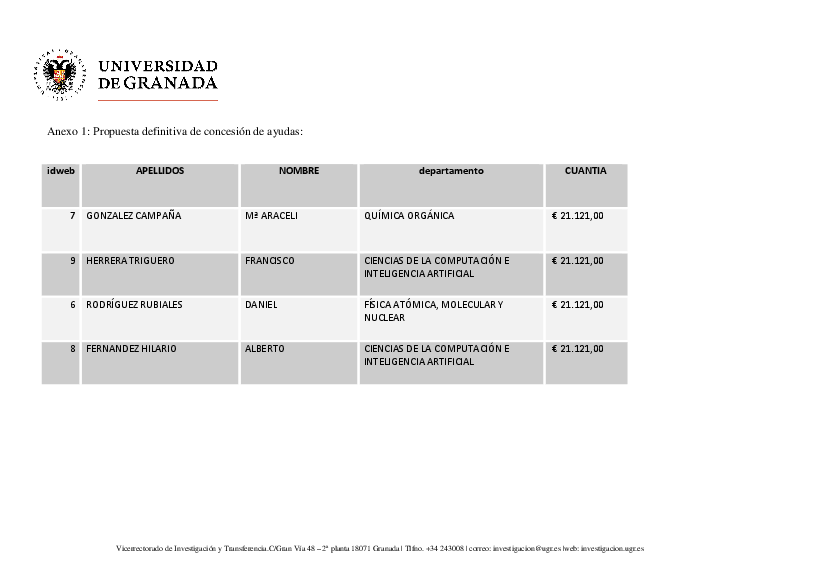 planpropio/2018/resoluciones/p24_propuestaacg5112018