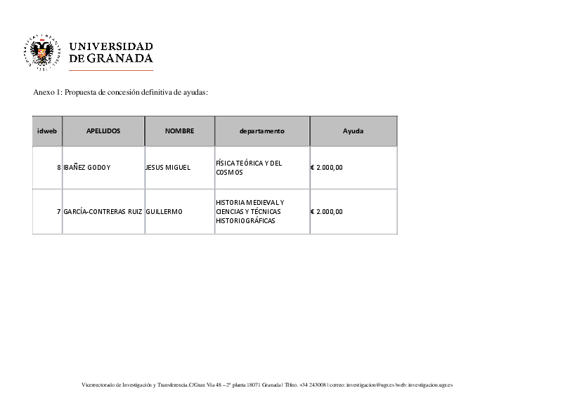 planpropio/2018/resoluciones/p25_propuestaacg5112018