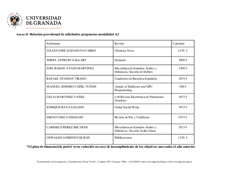 planpropio/2018/resoluciones/p4acuerdoprovisional_tras_ci_07062018