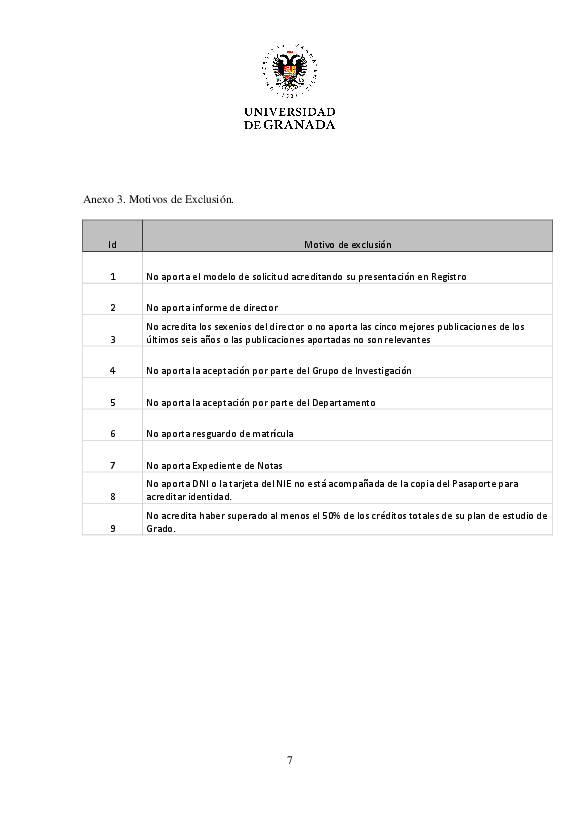 planpropio/2018/resoluciones/p5/p5gradoprovadmitidos_excluidos