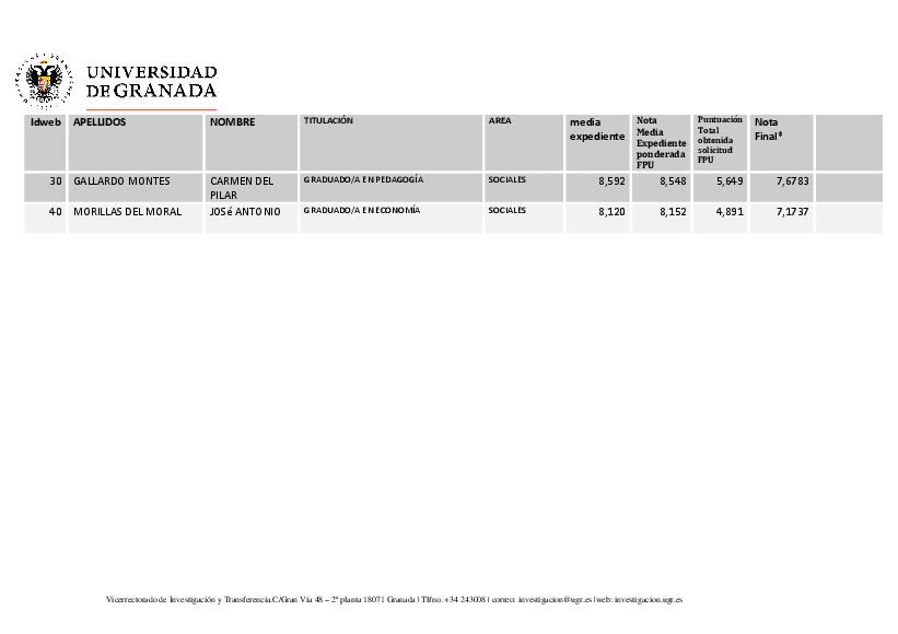 planpropio/2018/resoluciones/p6/p6_prov06022019