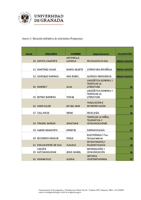 planpropio/2018/resoluciones/p7def_cg25062018