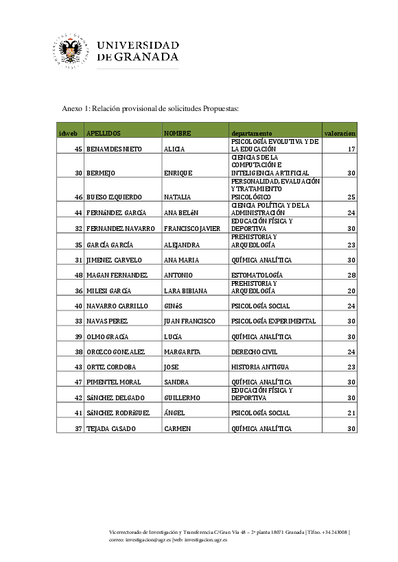 planpropio/2018/resoluciones/p7prov16102018
