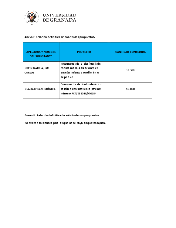 planpropio/2019/otri/resoluciones/p31def_cg_260619