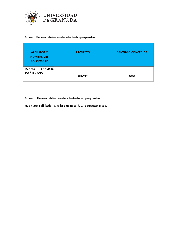 planpropio/2019/otri/resoluciones/p33def_cg_180719_2