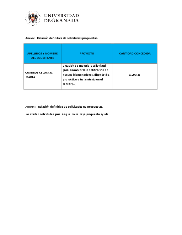 planpropio/2019/otri/resoluciones/p35prov_120619