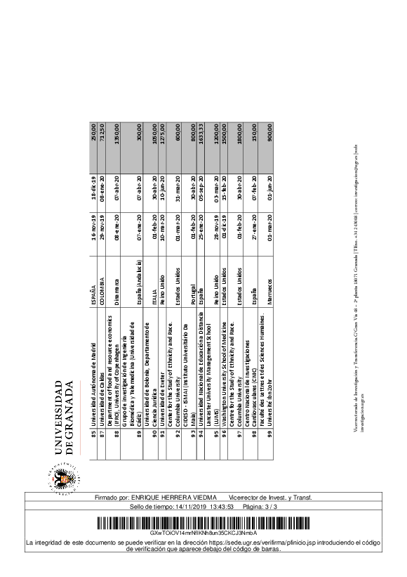 planpropio/2019/resoluciones/p10prov_ci_11112019_