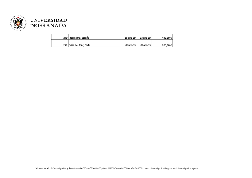 planpropio/2019/resoluciones/p13_def_cg251119