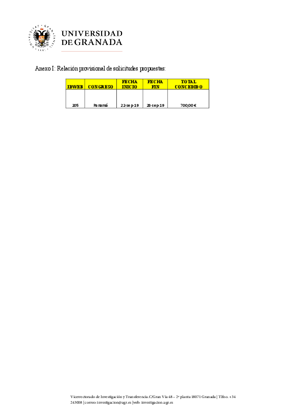 planpropio/2019/resoluciones/p13provisionalci15_01_2020