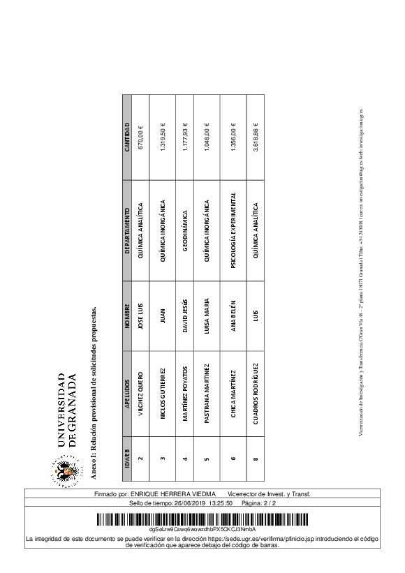 planpropio/2019/resoluciones/p16_def_26062019