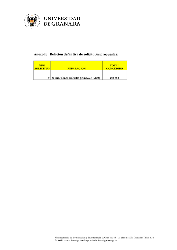 planpropio/2019/resoluciones/p16_def_cg29012020